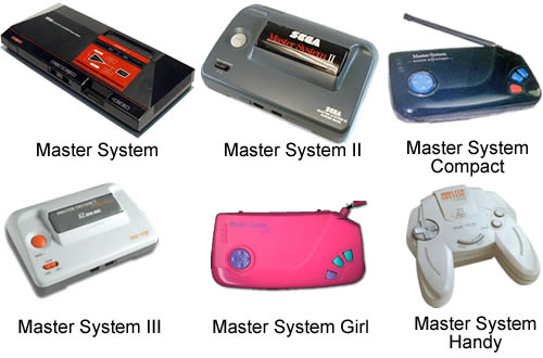 Master Systems