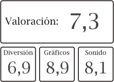 Nota de Super Ghouls´n Ghosts