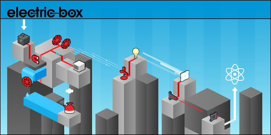 electric_box