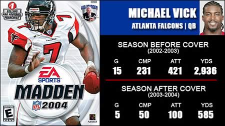 MaddenCurse MaddenCurse
