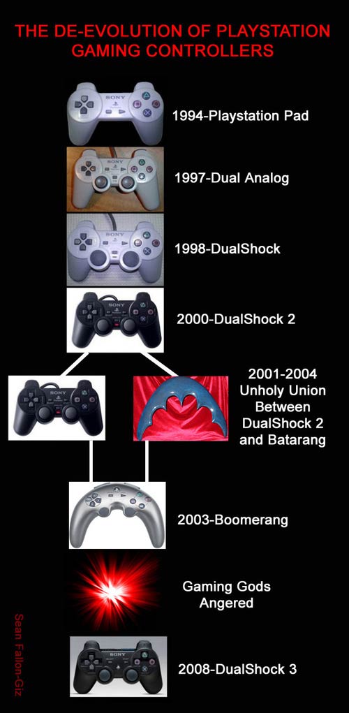 500x_de_evolution_3