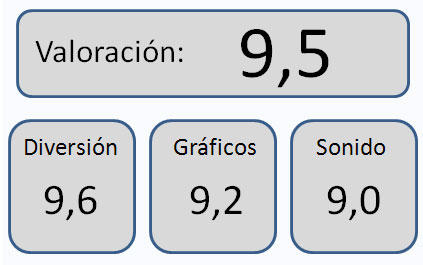 Notas