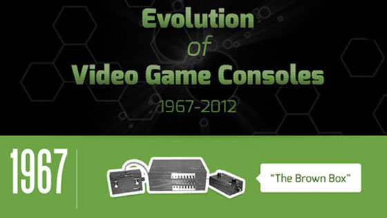 Evolucion1
